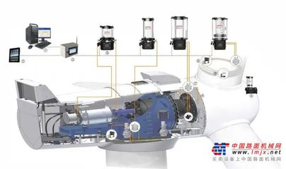 奧??特科技趙民章 以創(chuàng)新驅(qū)動(dòng)，打造中國(guó)風(fēng)電智能潤(rùn)滑的民族品牌