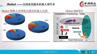 工業(yè)4.0與機器人技術(shù)在珠寶行業(yè)的深度融合與應(yīng)用